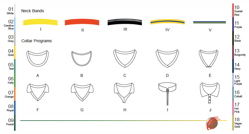 Neck Bands and Collar Programs
